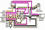 General control Wiring.jpg