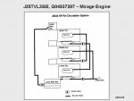 Mirage Engine_Oil Recirc(1).jpg