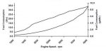 Fuel curve.jpg