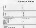 gear ratio.JPG