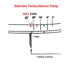 Factory Advance Timing.JPG