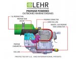 Lehr-1.JPG