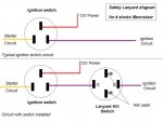 Lanyard diagram.jpg