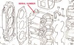 Serial number 3 cyl.jpg
