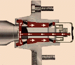 spindle lube.gif