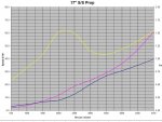 Fuel consump-V6MPI.jpg