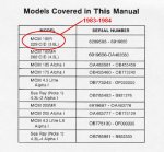 manual 7 models.jpg