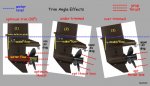 Trim Angle Effects.JPG