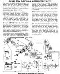 Series I trim Mercruiser elec (421 x 520).jpg