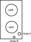 Hoses.jpg