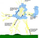 clouddiagram.jpg