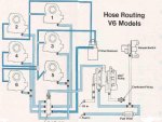 V6 Looper Hose.jpg