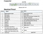 Bayliner_Capri_MCIU_Pins_5.png