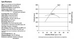 gm350specs.JPG