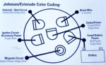 Marpac Ignition Switch Pin out.png