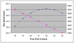 prop_curve.jpg
