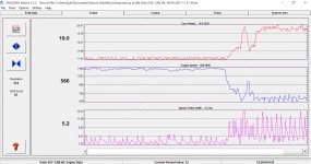 fast idle to slow idle cam-rpm-injpulse.JPG