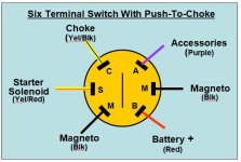 Ignition SW Terminal ID.jpg