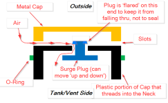 Gas Cap Mockup.png