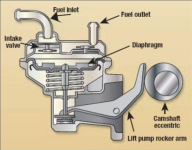 Mechanical Fuel Pump.png