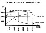 Stator outputs.JPG