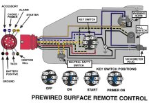 Ignition key ..diagram.jpg