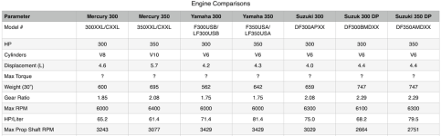 OB-Engine-Info.png