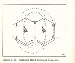 6hpTorqueSequence.jpg