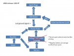 Engine electrical.jpg