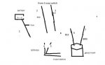 my bilge diagram.jpg