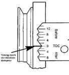 Timing marks.jpg