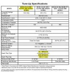 tuneup specs.jpg