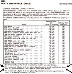 oilchart.jpg