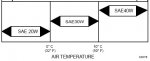 oil-temp.jpg