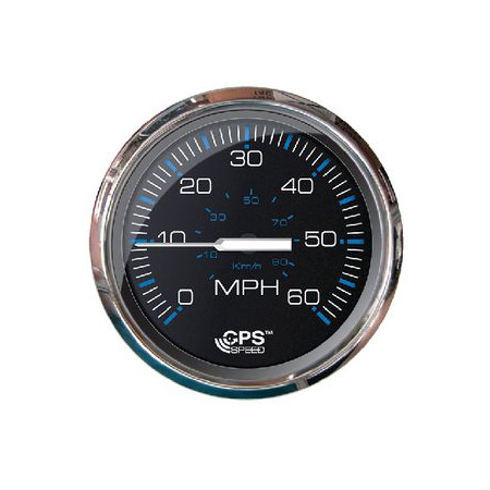 Boat Speedometers