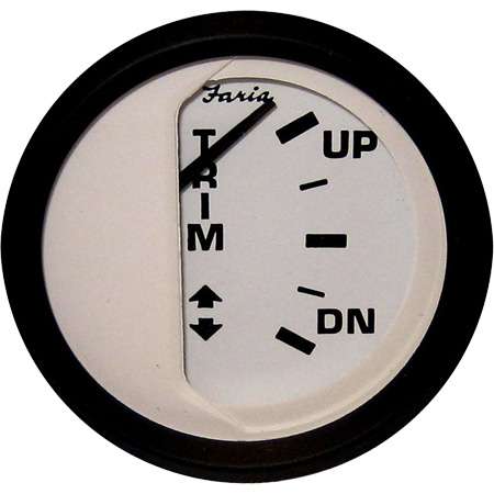 Boat Trim Gauges